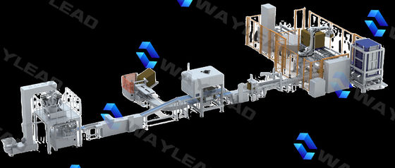 Ligne d'emballage automatique de boulangerie pour les emballages personnalisés 35-150 sacs/min
