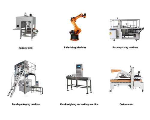Ligne d'emballage automatique robotique en option SUS304 pour les usines de transformation alimentaire