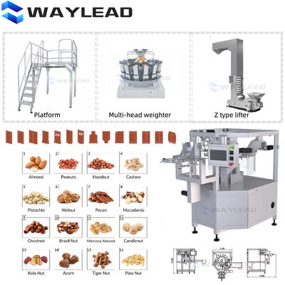 Machine d'emballage Doypack pour l'e-commerce | Trieuse rapide de sachets à fermeture éclair et à fond plat